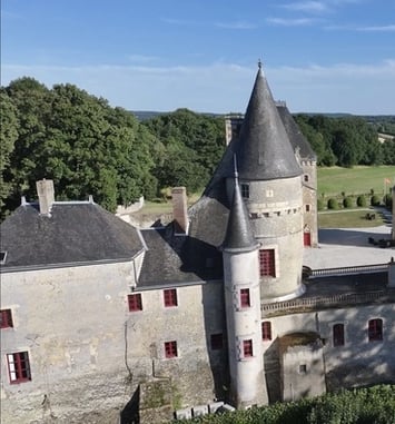 Visite guidée du château
